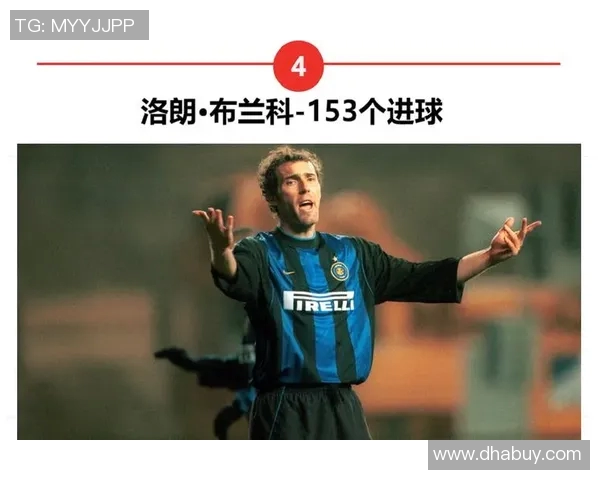 法国马赛足球明星的辉煌历程与成就揭秘 法国马赛足球明星的辉煌历程与成就揭秘