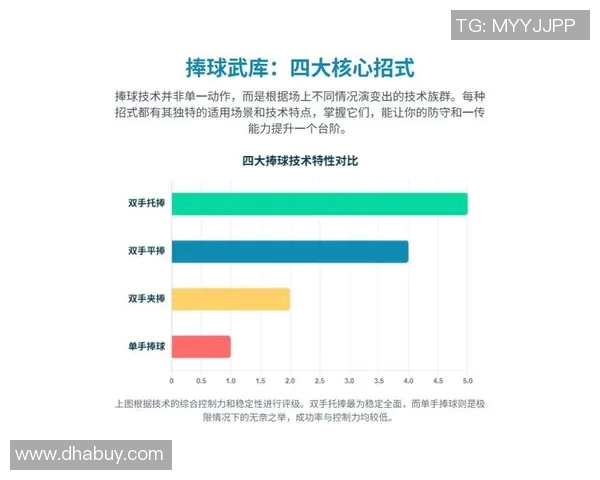 从零基础到排球高手:全面掌握排球技术与实战技巧的终极指南 从零基础到排球高手:全面掌握排球技术与实战技巧的终极指南