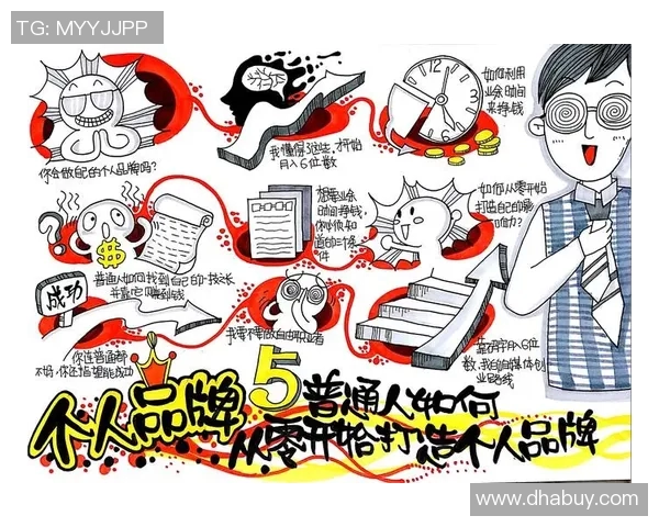 如何从零开始成为一名成功的足球明星教练的全方位指南 如何从零开始成为一名成功的足球明星教练的全方位指南