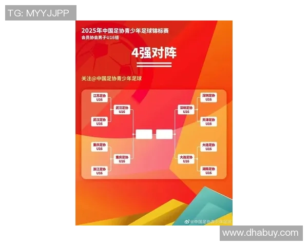 深圳足球队在世锦赛中的比赛经验与表现分析与点评